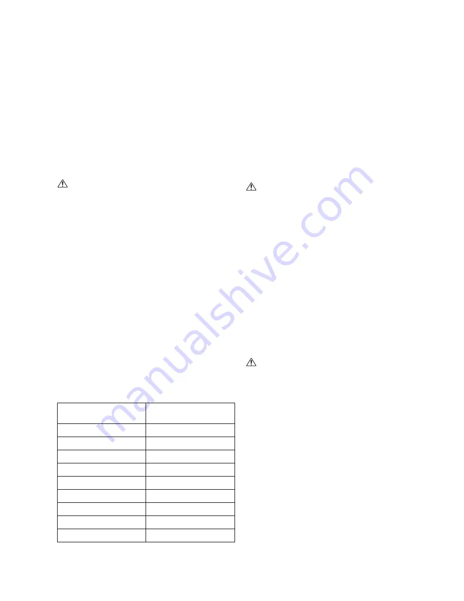 Maktec MT064 Instruction Manual Download Page 33