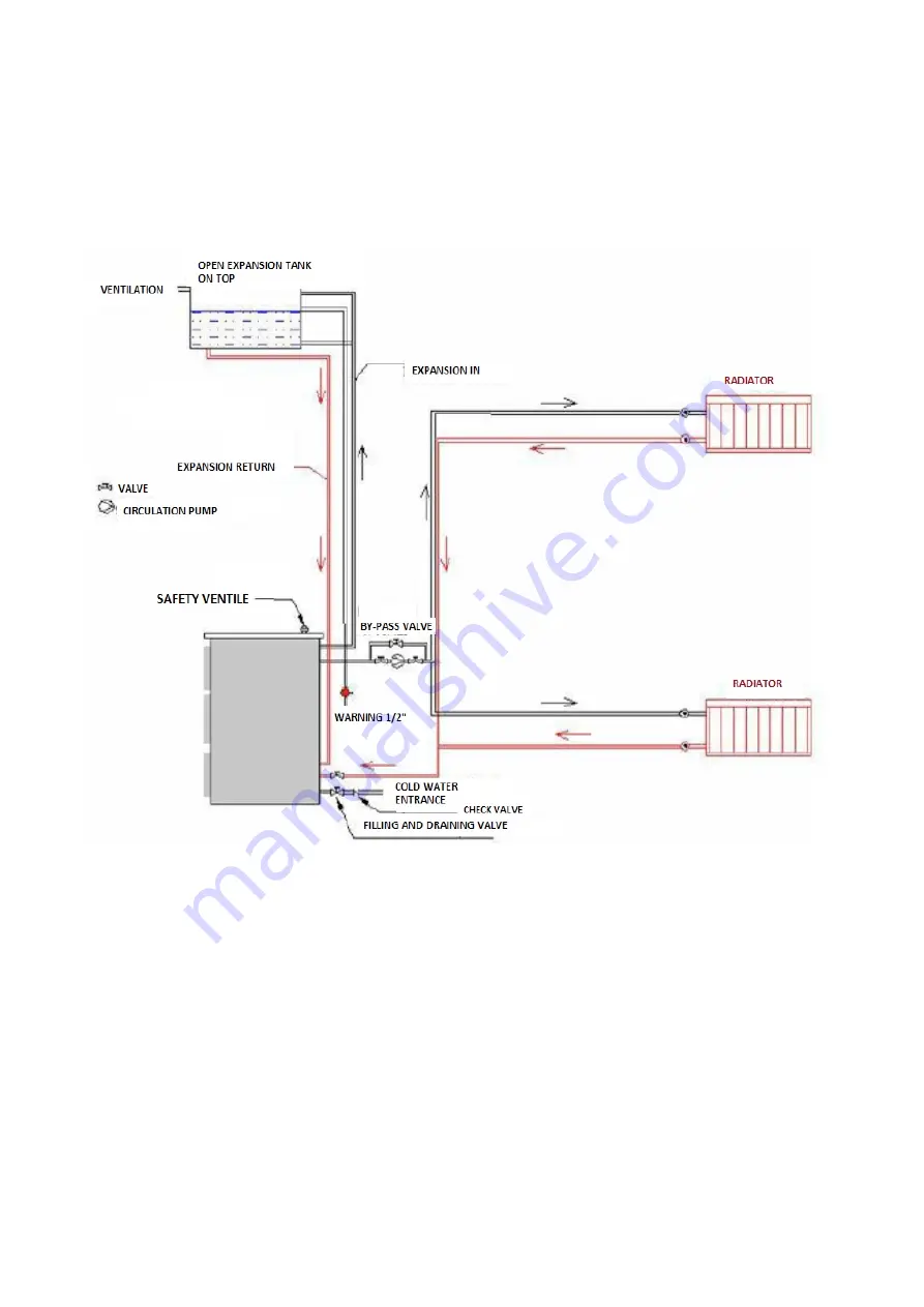 Maktek 100 MKK-S Installation Use And Maintainence Manual Download Page 10