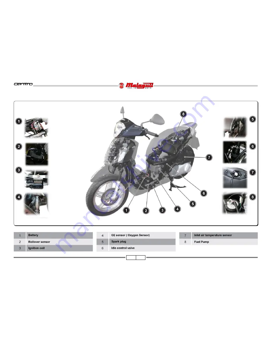 Malaguti Centro 125 Service Manual Download Page 18