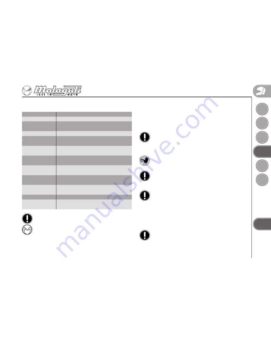 Malaguti centro 160 ie User Manual Download Page 119