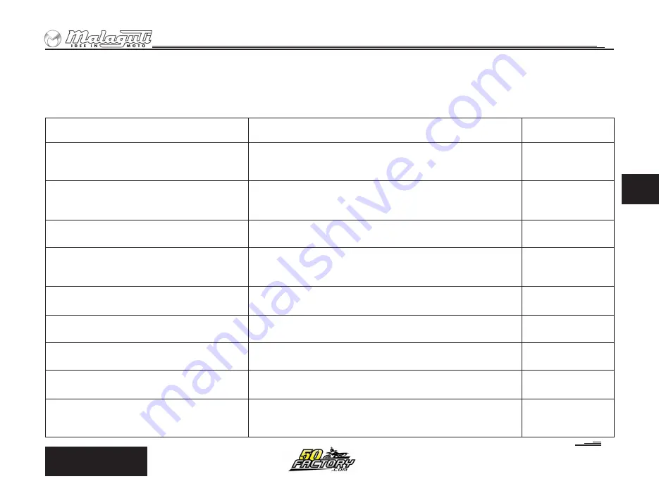 Malaguti XTM 50 2007 Скачать руководство пользователя страница 26