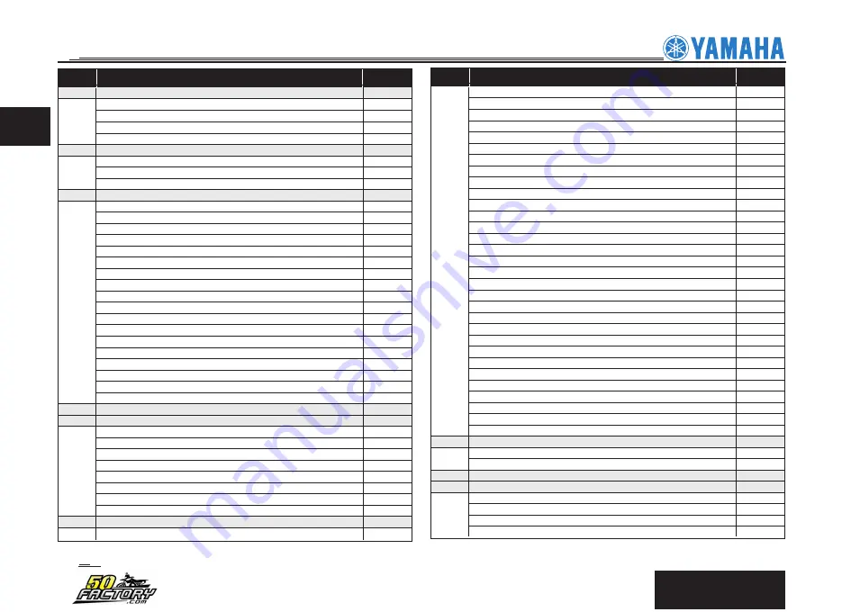 Malaguti XTM 50 2007 Скачать руководство пользователя страница 129