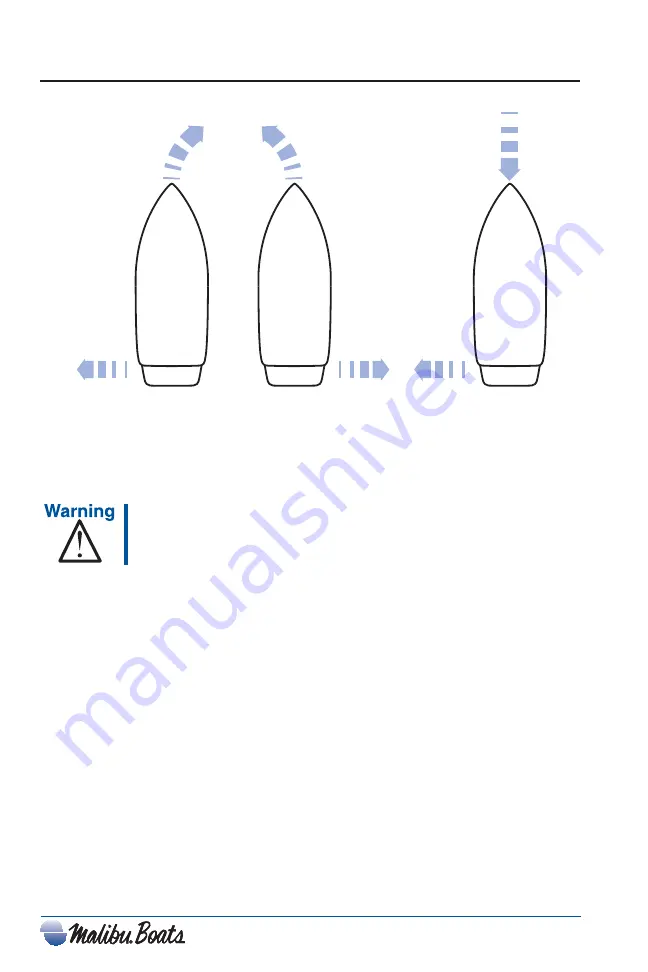 Malibu Boats Boat 2014 Owner'S Manual Download Page 126