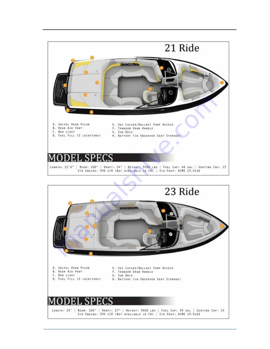 Malibu Boats Wakesetter 247 LSV Owner'S Manual Download Page 13