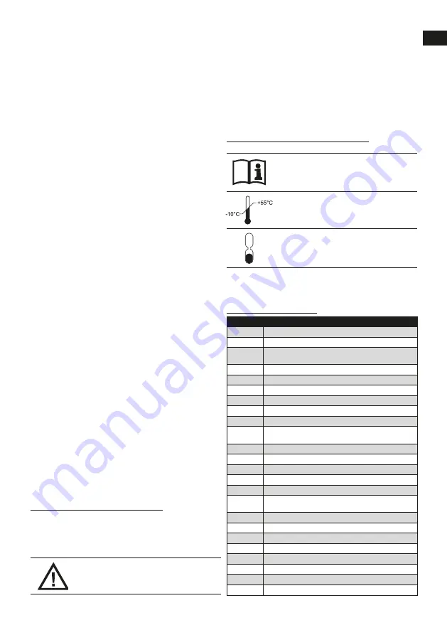 Malina Safety CleanAIR CA-40 User Manual Download Page 67