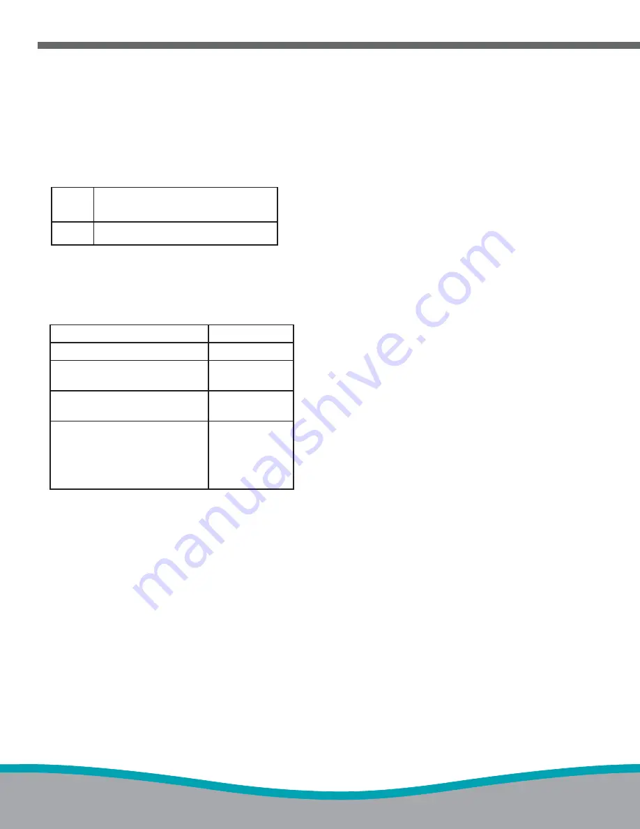 Mallinckrodt INOMAX DSir Plus Operation Manual Download Page 38