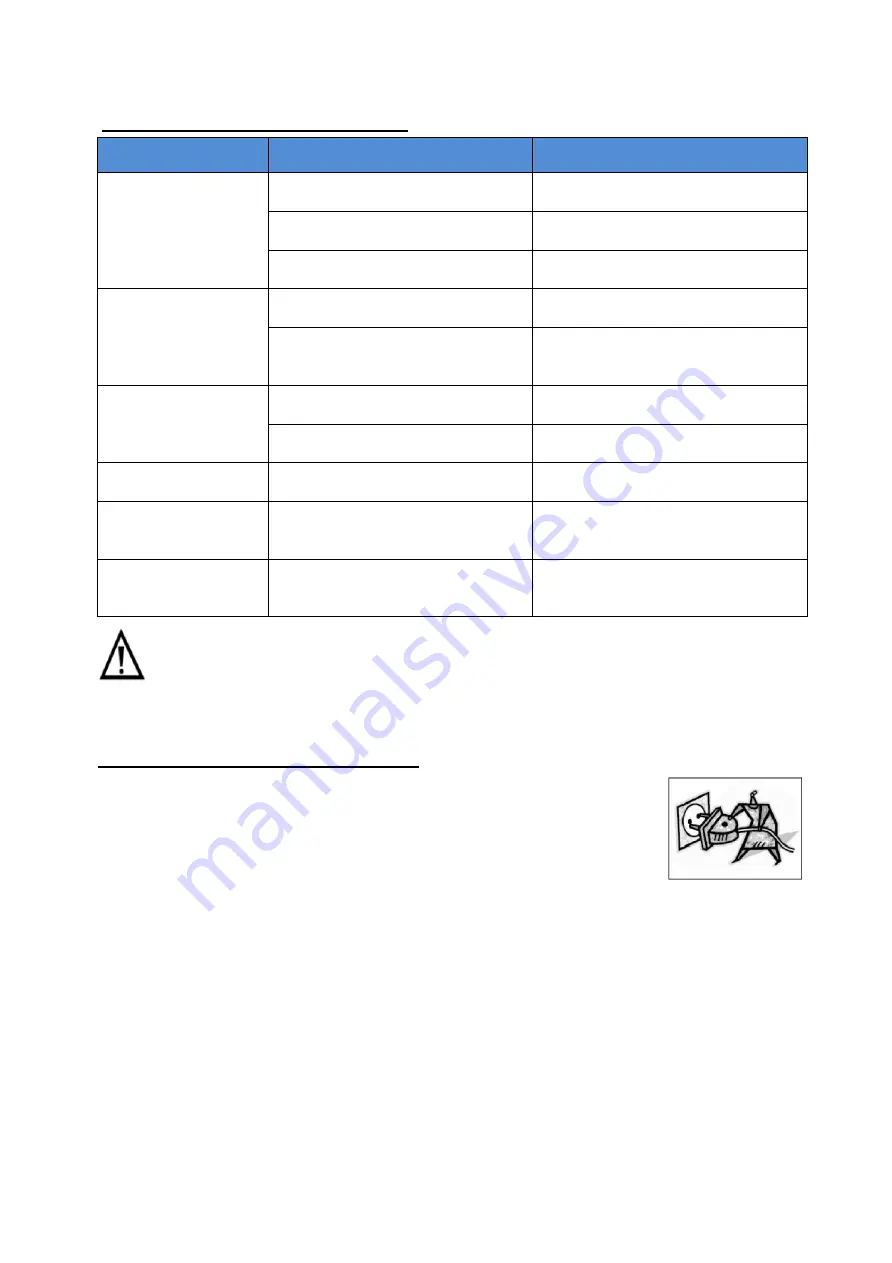 Malloca HFT600X Instruction Manual Download Page 56