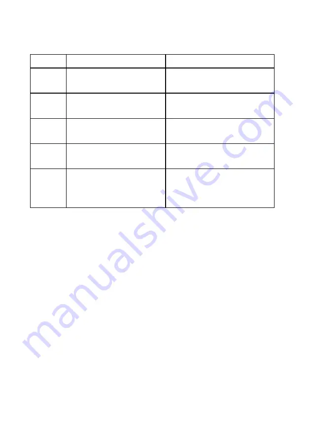 Malloca MCT-K68 User Manual Download Page 7