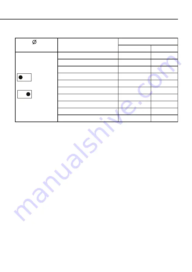 Malloca MH-20I Operating And Installation Instructions Download Page 25