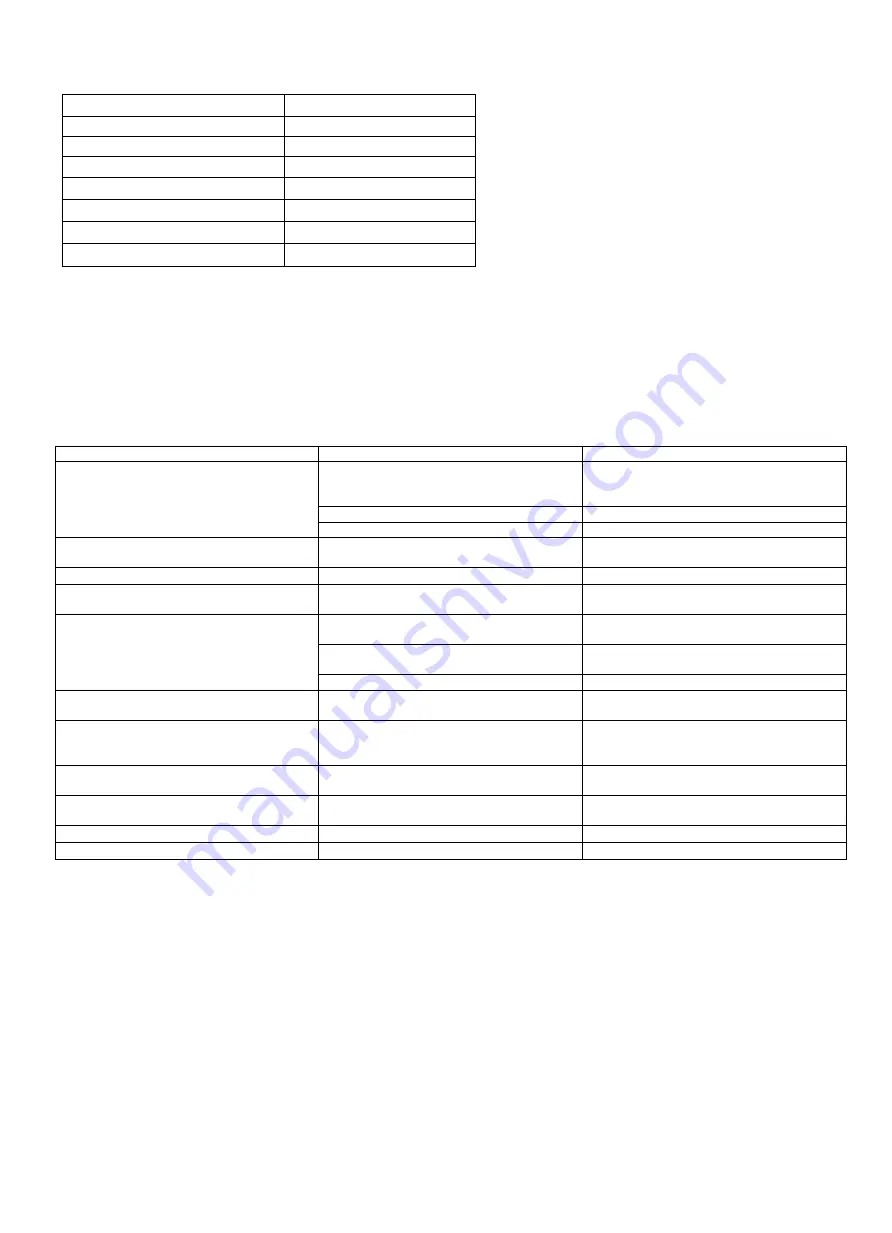 Malloca MW-944TA User Manual Download Page 13