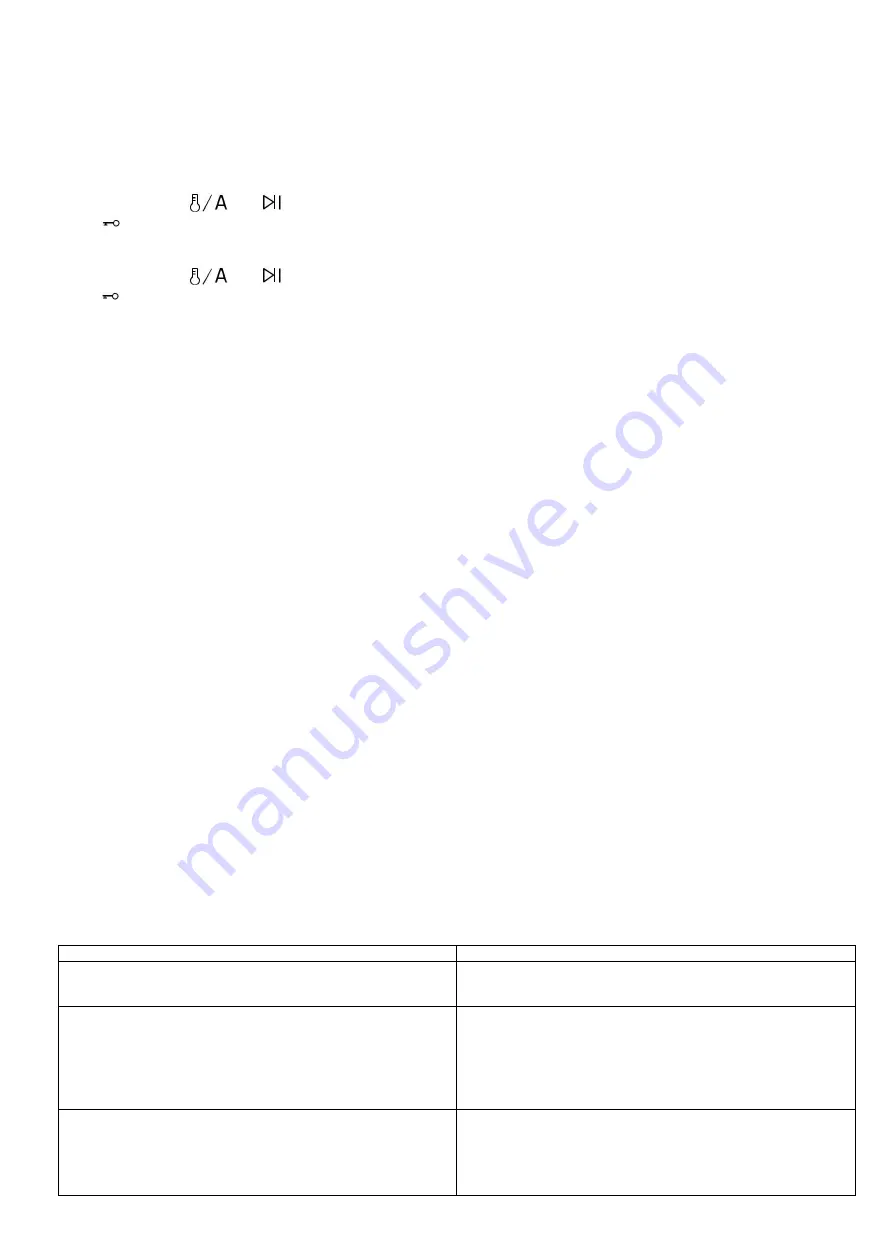 Malloca MW-LX12 User Manual Download Page 12