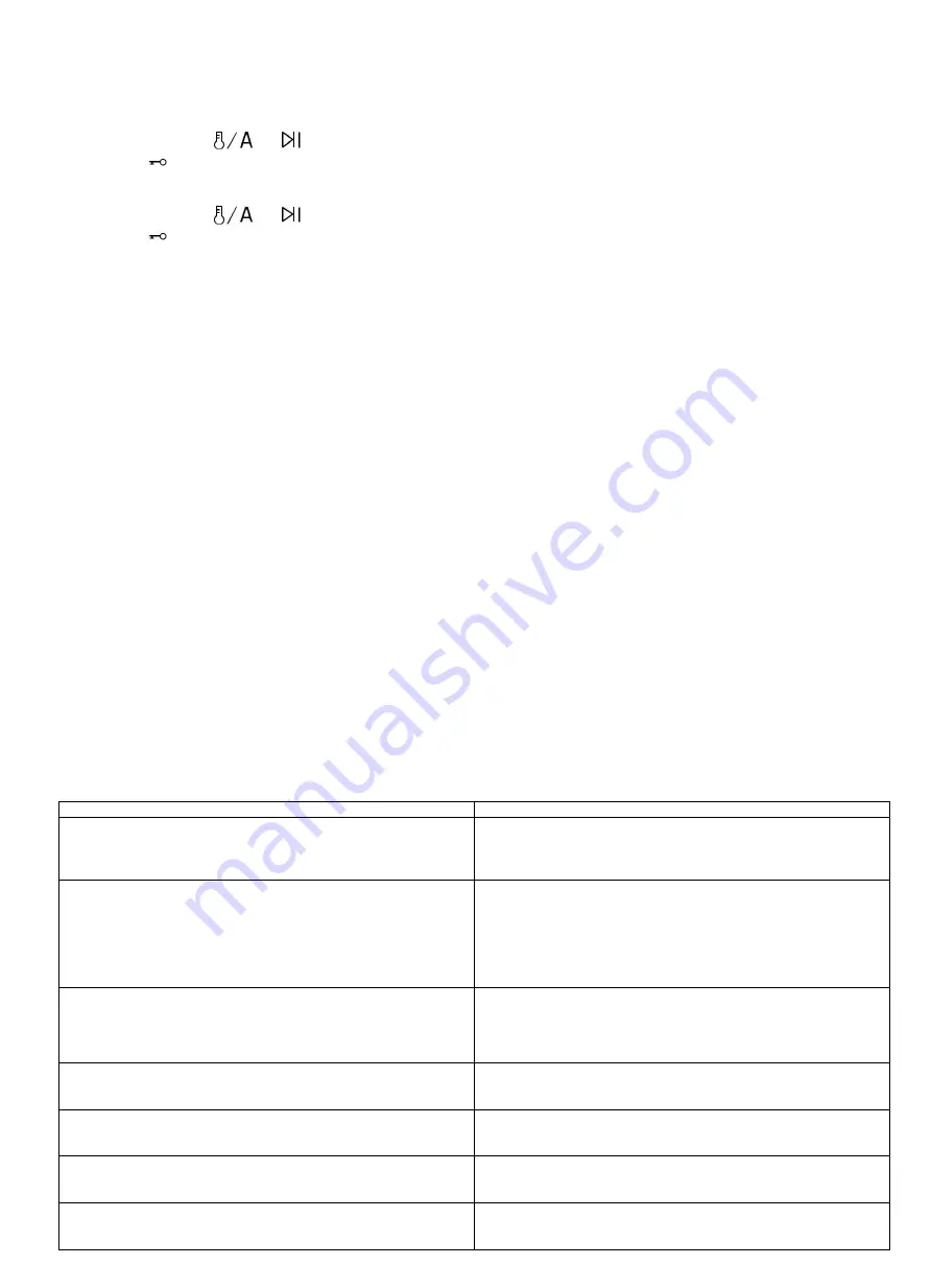 Malloca MW-LX12 User Manual Download Page 25