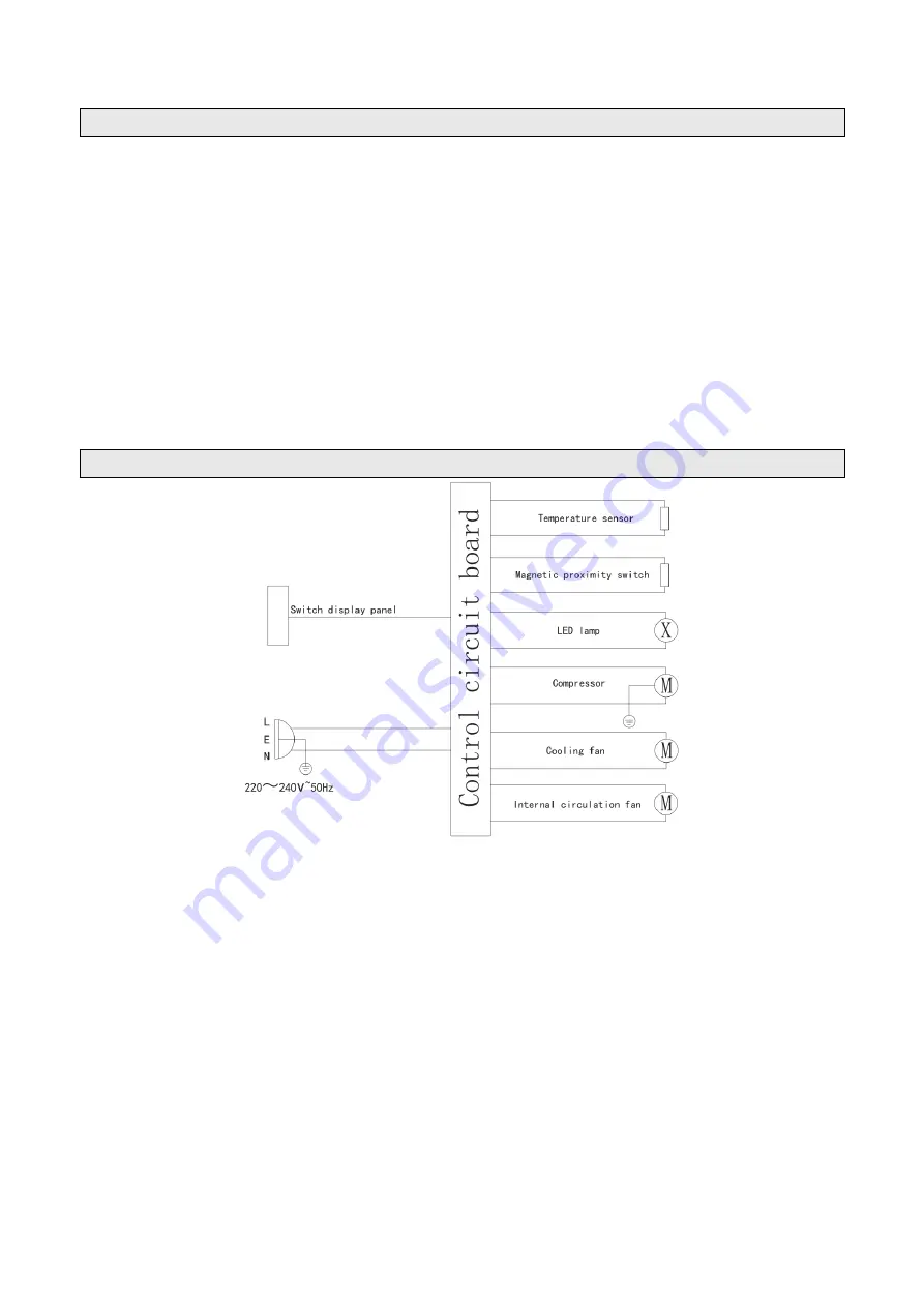 Malloca MWC-24CP Instruction Manual Download Page 8