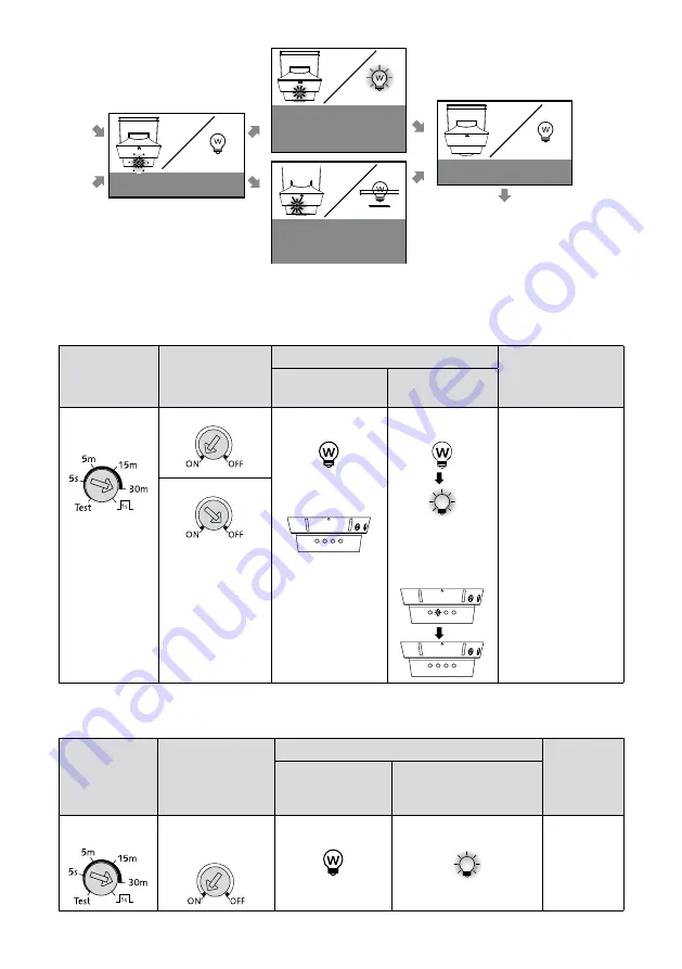 Malmbergs 99 190 29 Instruction Manual Download Page 24