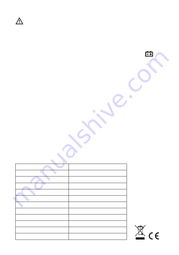 Malmbergs HK36A Instruction Manual Download Page 7