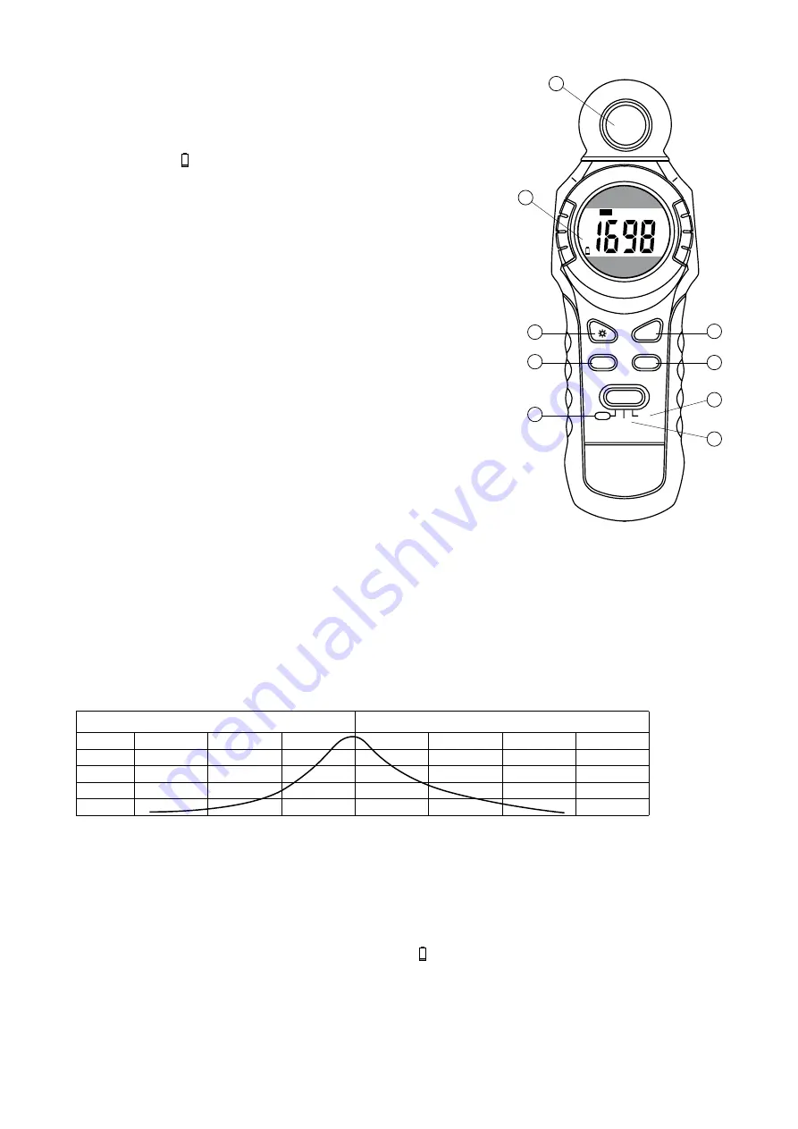 Malmbergs LX1010B+ Instruction Manual Download Page 2