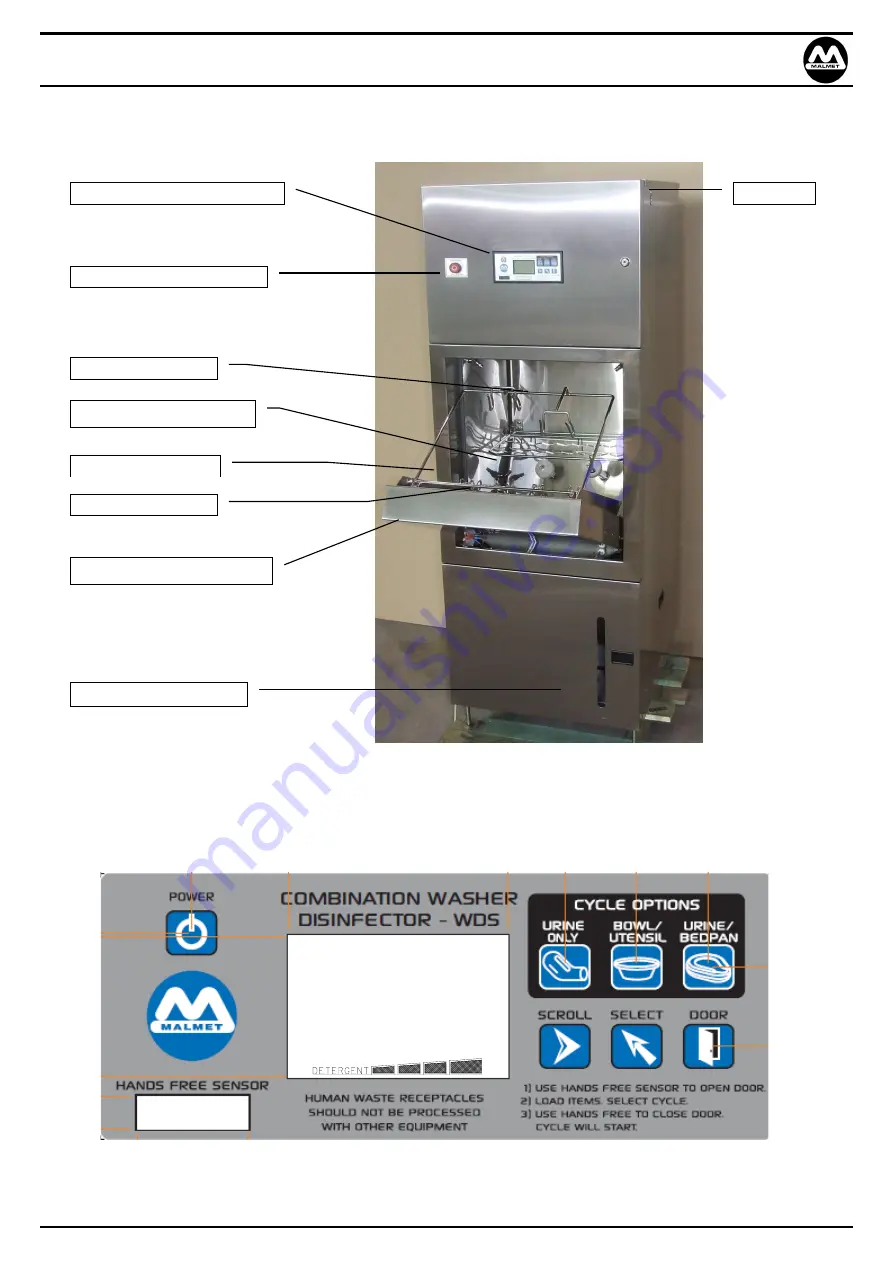 Malmet WDS Series Operation, Maintenance And Installation Manual Download Page 7