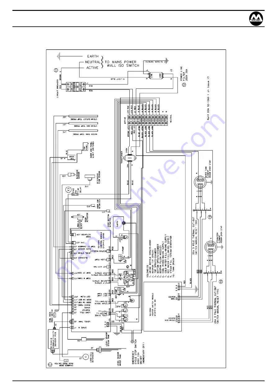 Malmet WDS Series Operation, Maintenance And Installation Manual Download Page 43