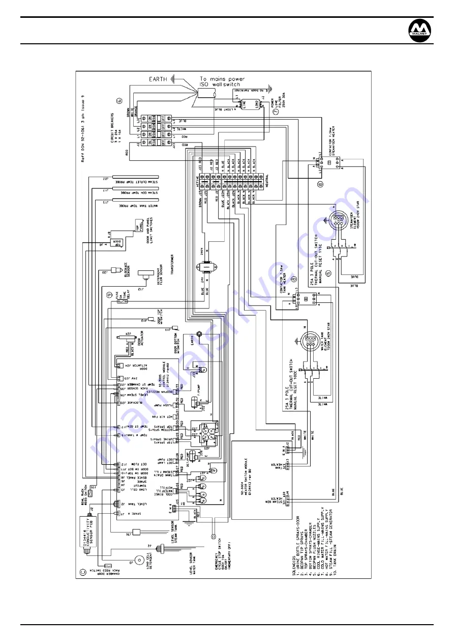 Malmet WDS Series Operation, Maintenance And Installation Manual Download Page 44