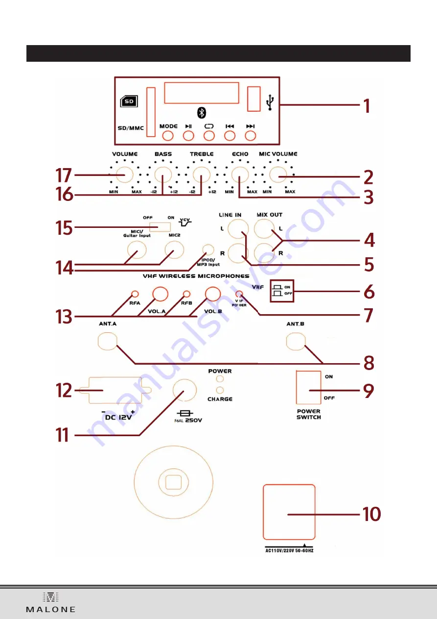 Malone 10029250 Manual Download Page 22