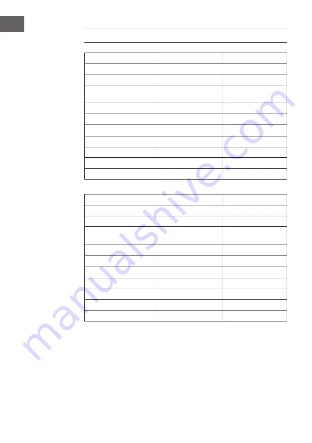 Malone PW-1015-SUB Manual Download Page 10