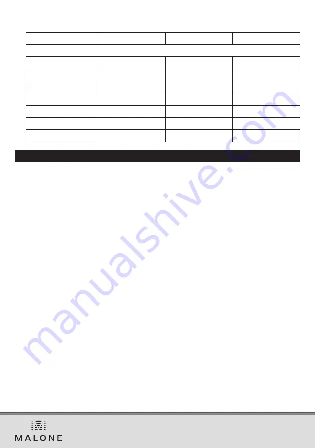 Malone PW-15A-T Manual Download Page 7