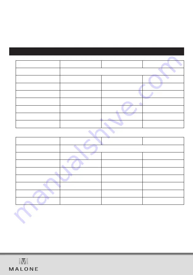 Malone PW-15A-T Manual Download Page 10