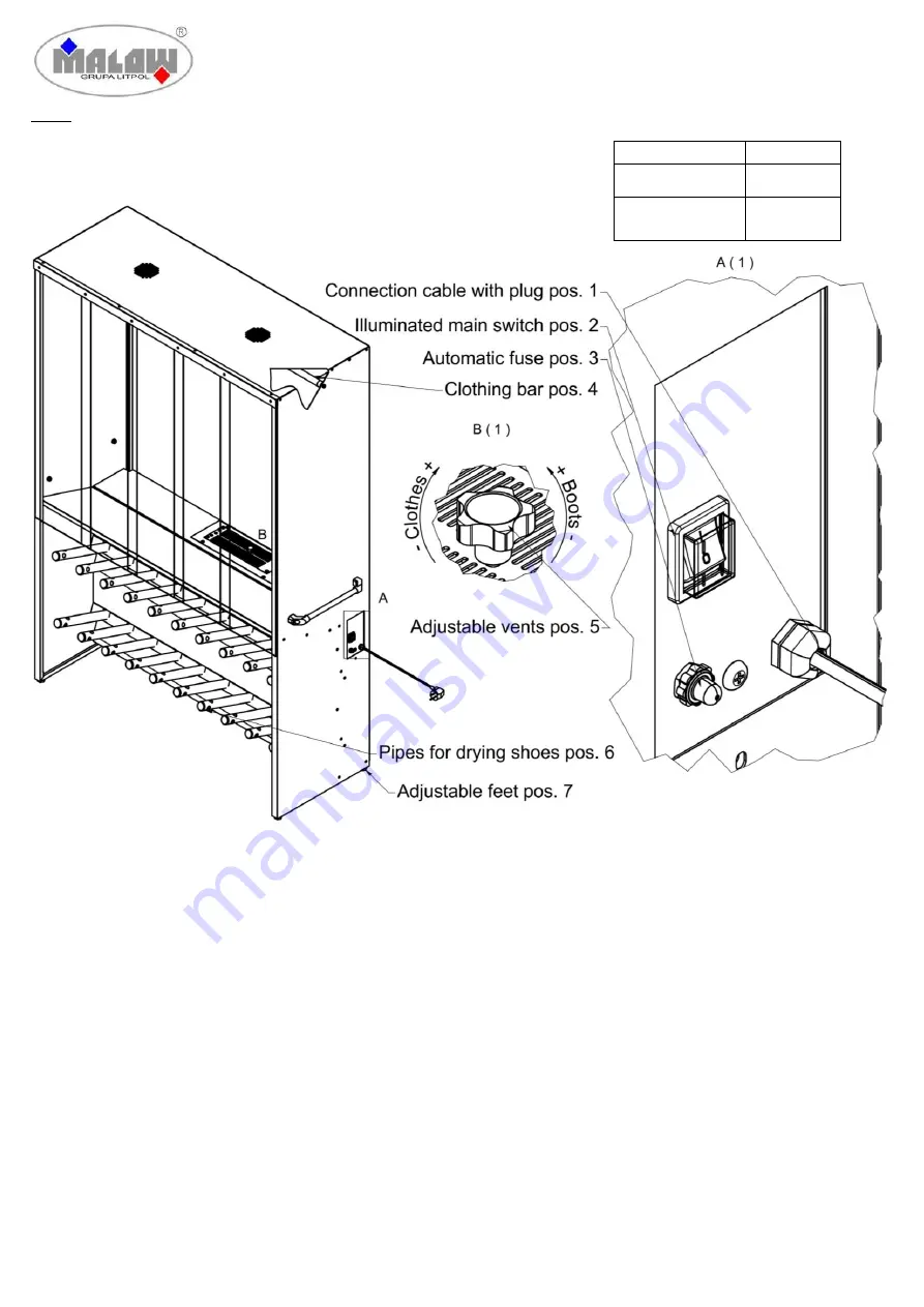 MALOW SSBIU 1650 Instruction Manual And Safety Manual Download Page 1