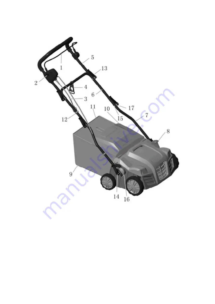 MALTEC MasterLawn-PRO2800 Скачать руководство пользователя страница 18