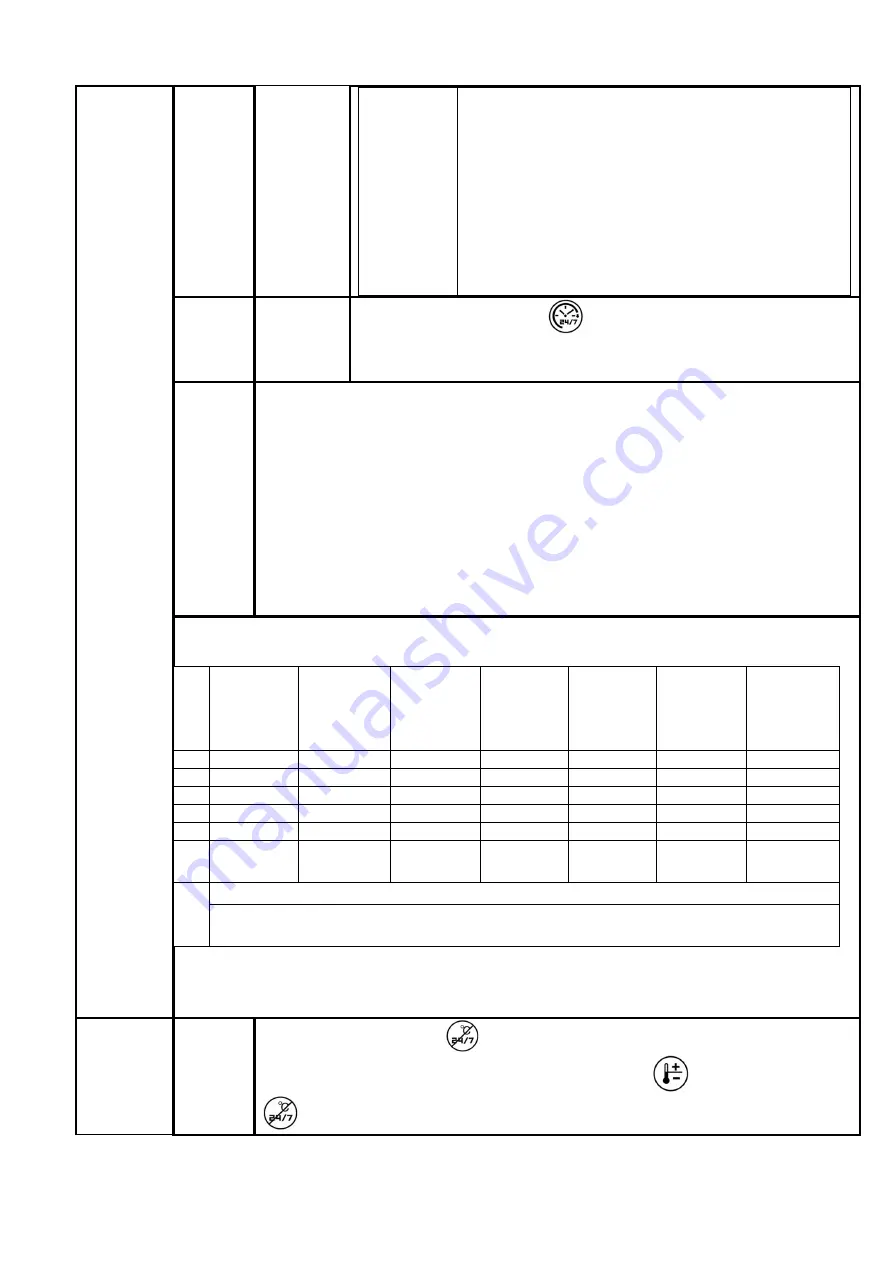 MALTEC PT3800Wt Instruction Manual Download Page 21