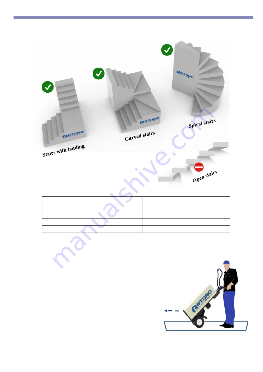 Maluk DONKEY LIGHT Use And Maintenance Handbook Download Page 47