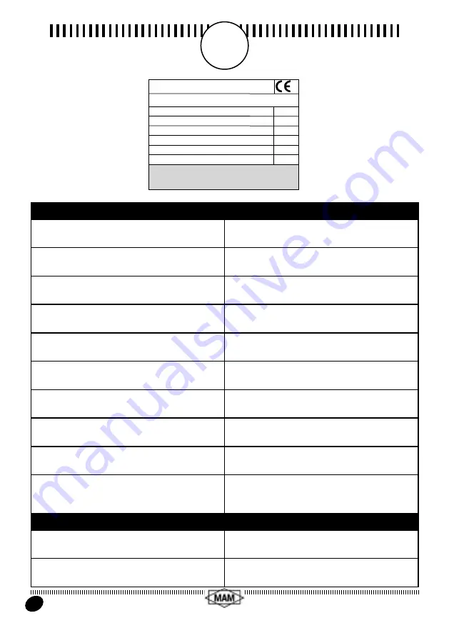 MAM FL110 Instructions For The Use And Maintenance Download Page 9