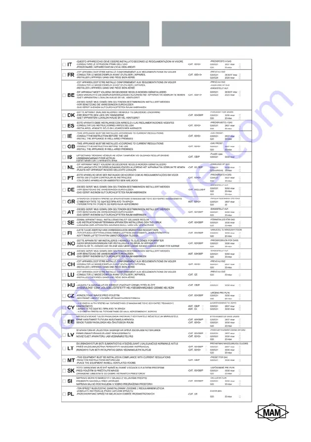 MAM MF3.1RG/C 120 Скачать руководство пользователя страница 22