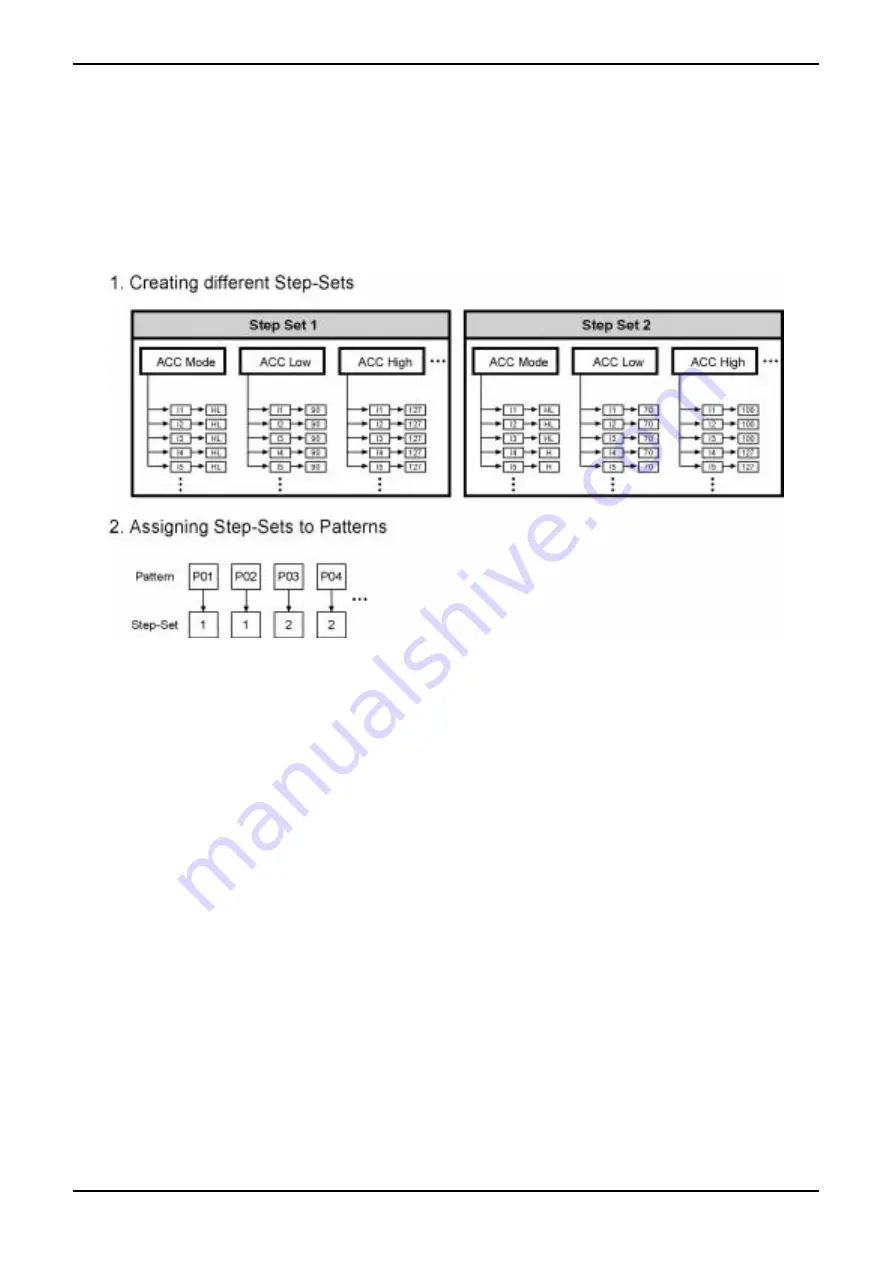 MAM SQ16 Owner'S Manual Download Page 54