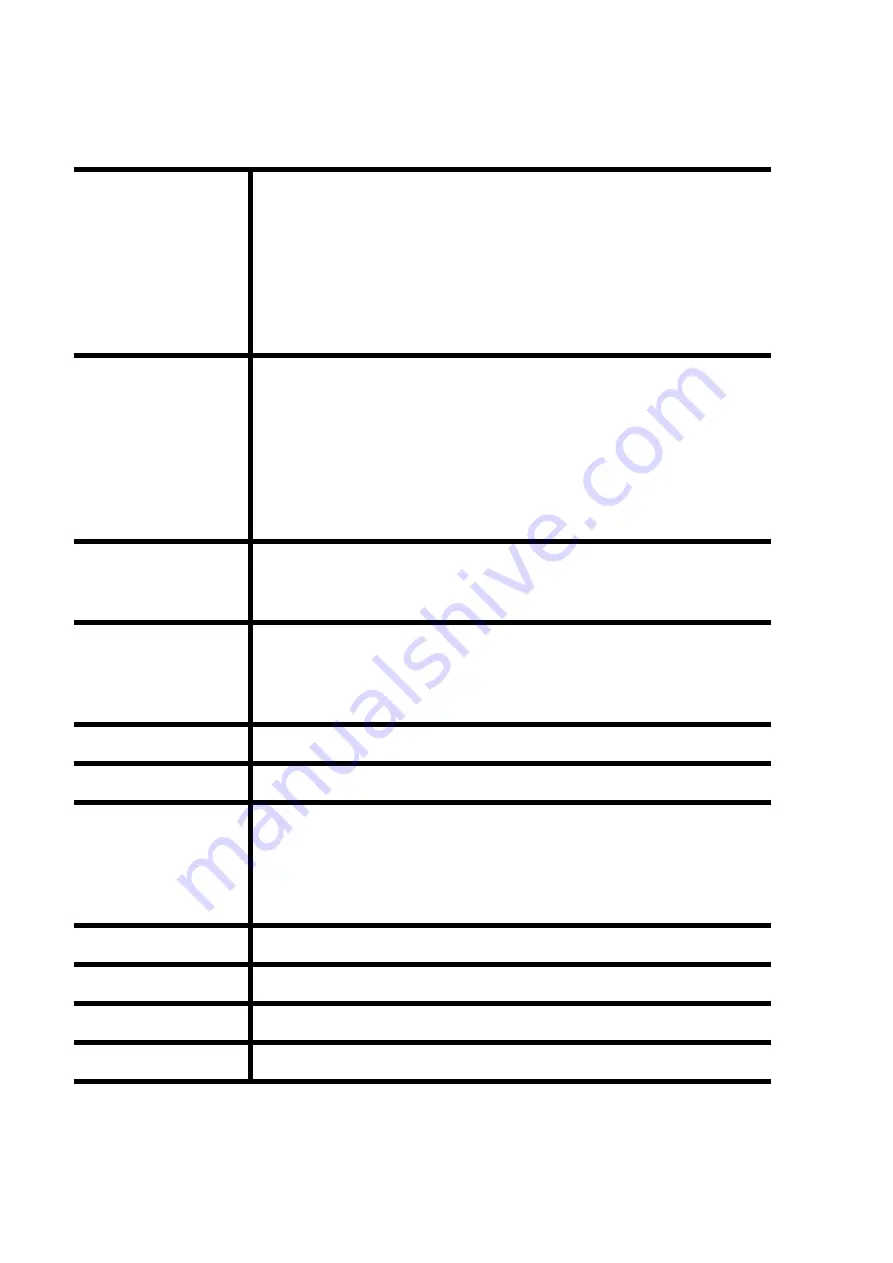 MAM SQ16 Owner'S Manual Download Page 106