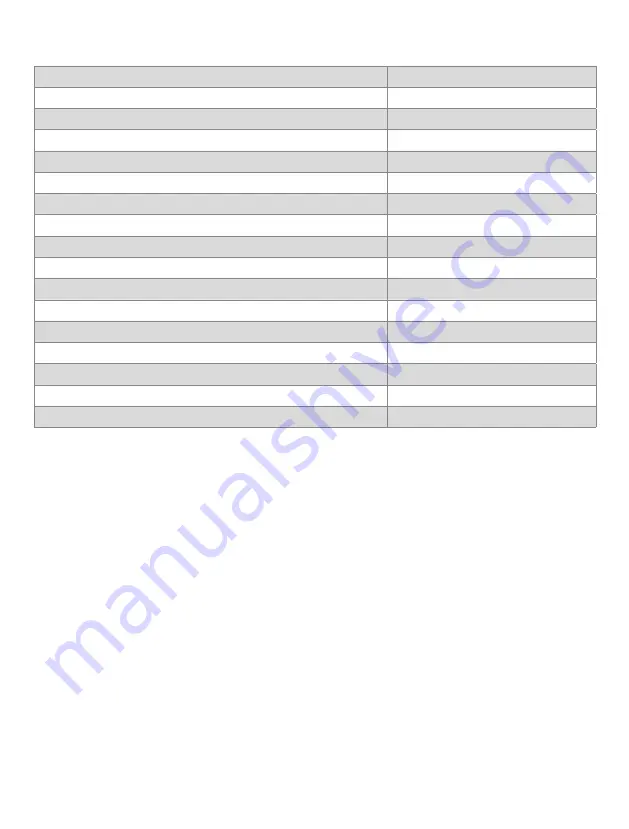 mamivac SENSITIVE-C 284000 Operating Instructions Manual Download Page 36