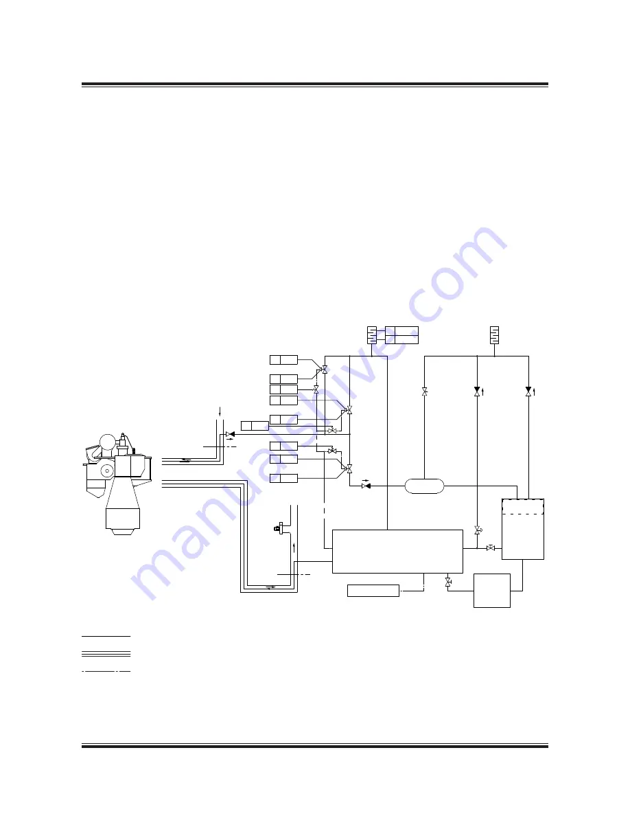 MAN B&W S65ME-C8.2-GI-TII Project Manual Download Page 200