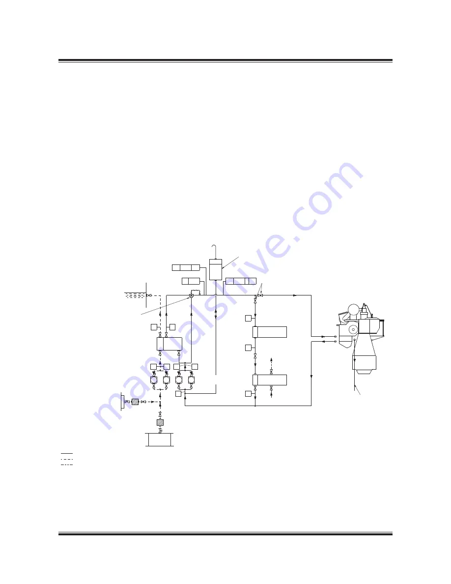 MAN B&W S65ME-C8.2-GI-TII Project Manual Download Page 246