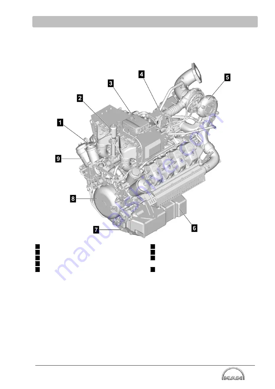 Man E3262 LE202 Operating Instructions Manual Download Page 33