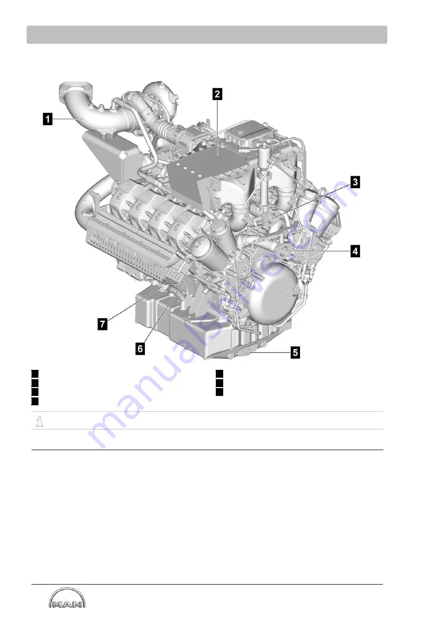 Man E3262 LE202 Скачать руководство пользователя страница 34