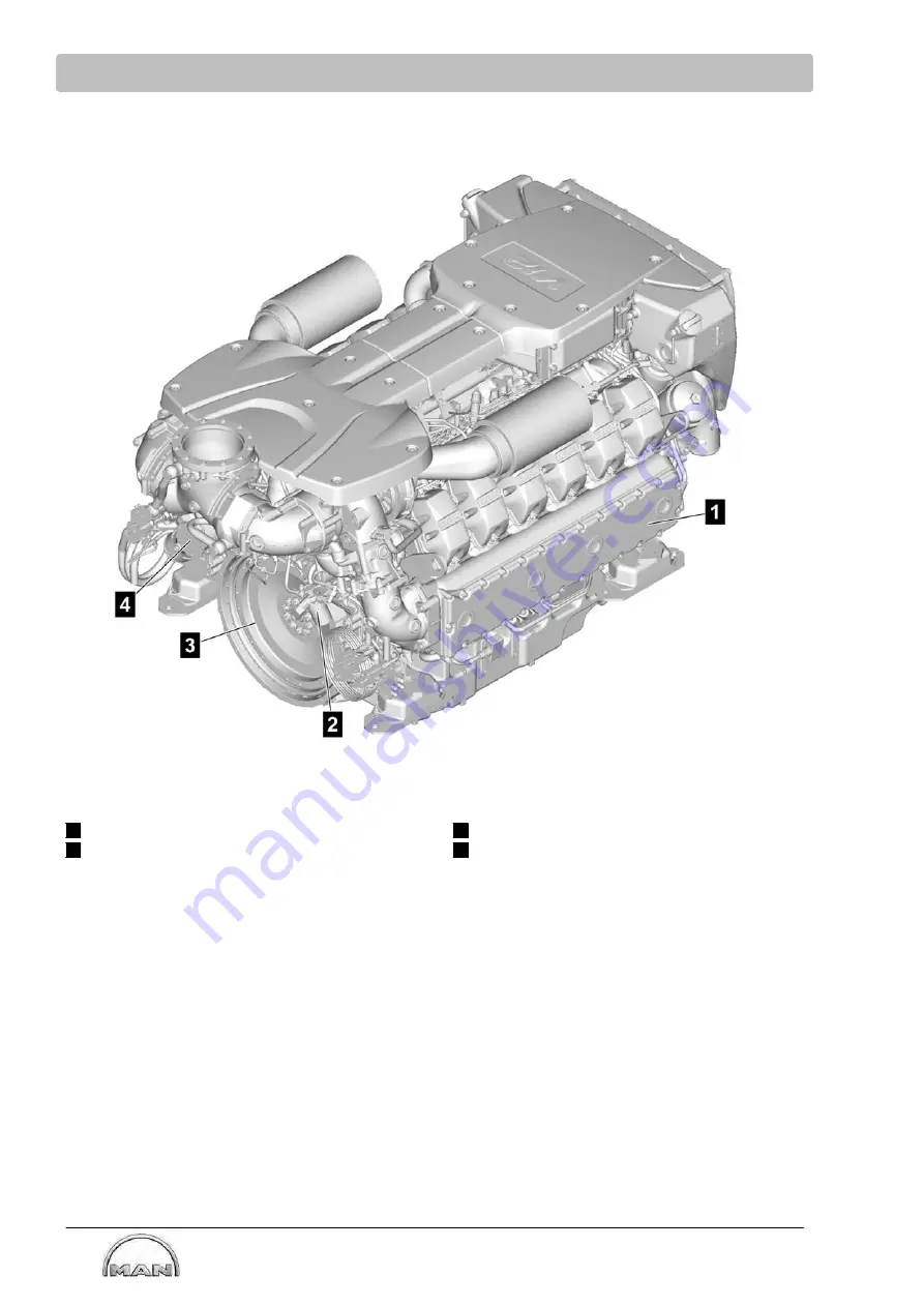 Man V12-1400 Скачать руководство пользователя страница 34