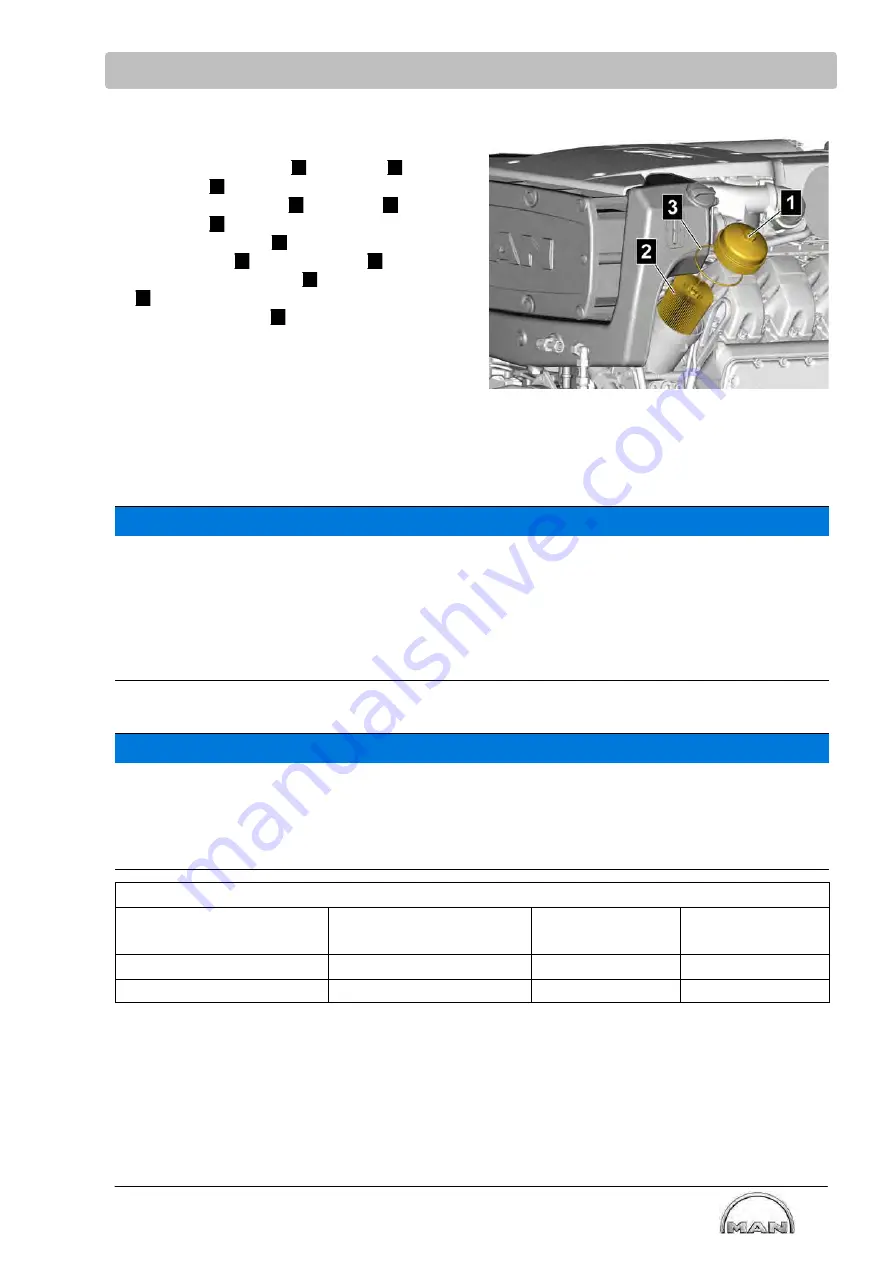 Man V12-1400 Installation And Operating Instructions Manual Download Page 79