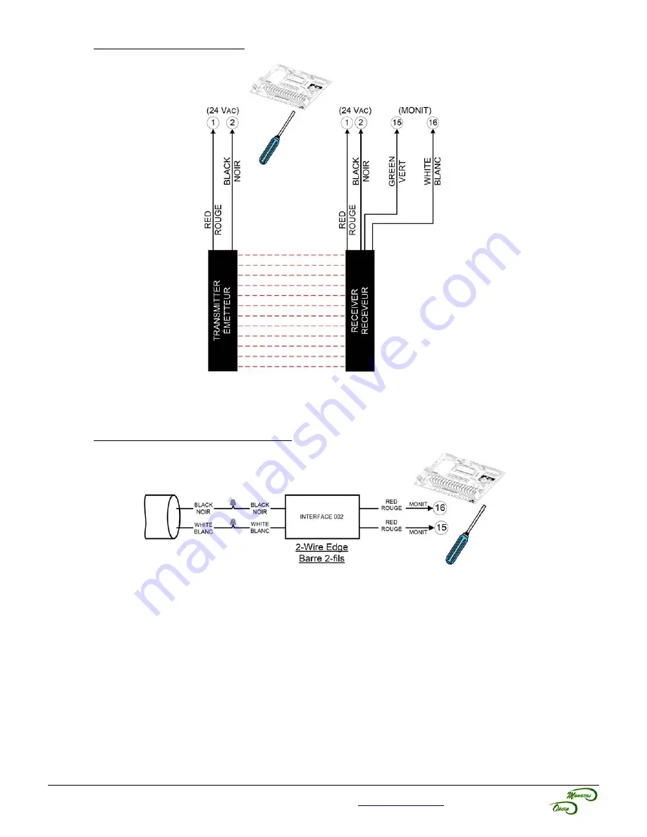 Manaras BOARD 070M Installation And Instruction Manual Download Page 17