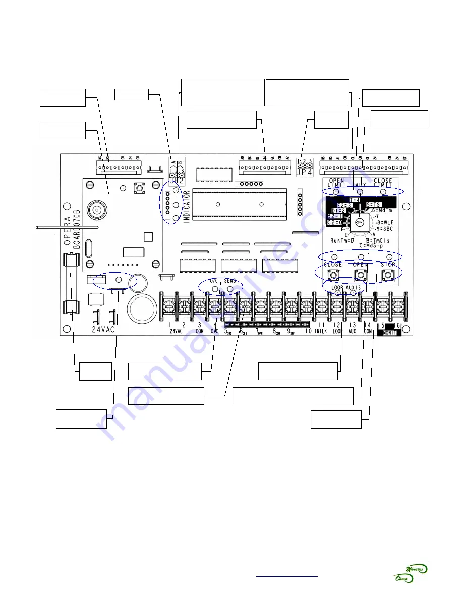 Manaras BOARD 070M Installation And Instruction Manual Download Page 21