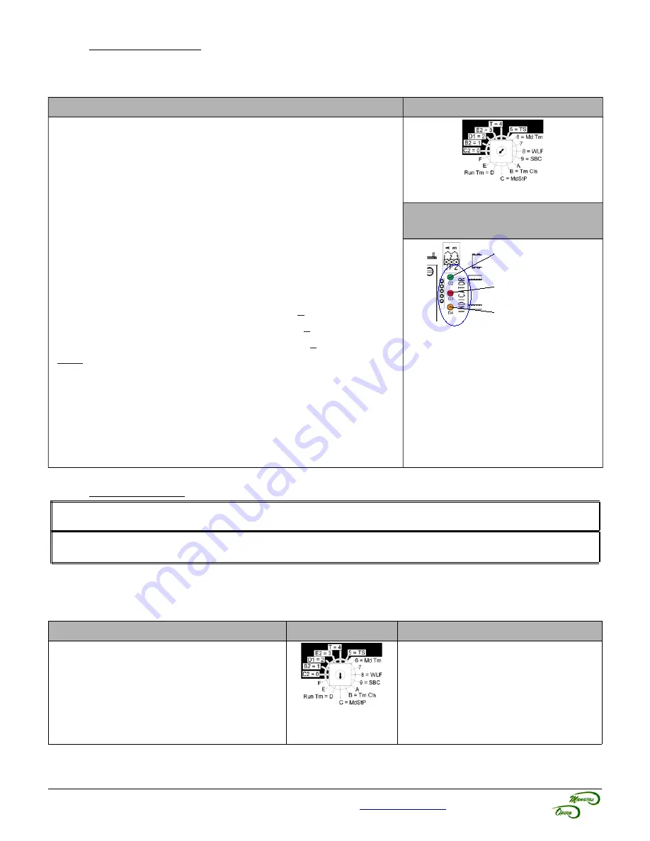 Manaras BOARD 070M Installation And Instruction Manual Download Page 26