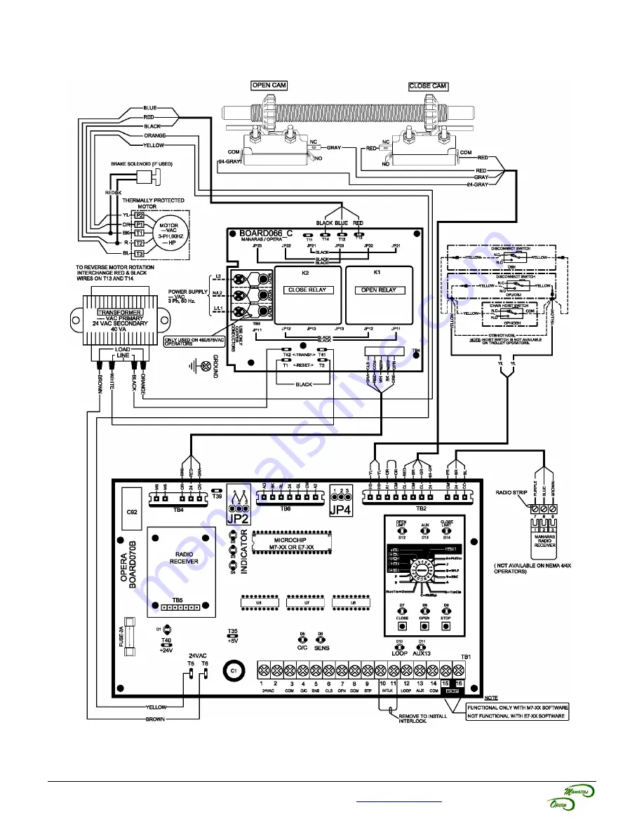 Manaras BOARD 070M Installation And Instruction Manual Download Page 42