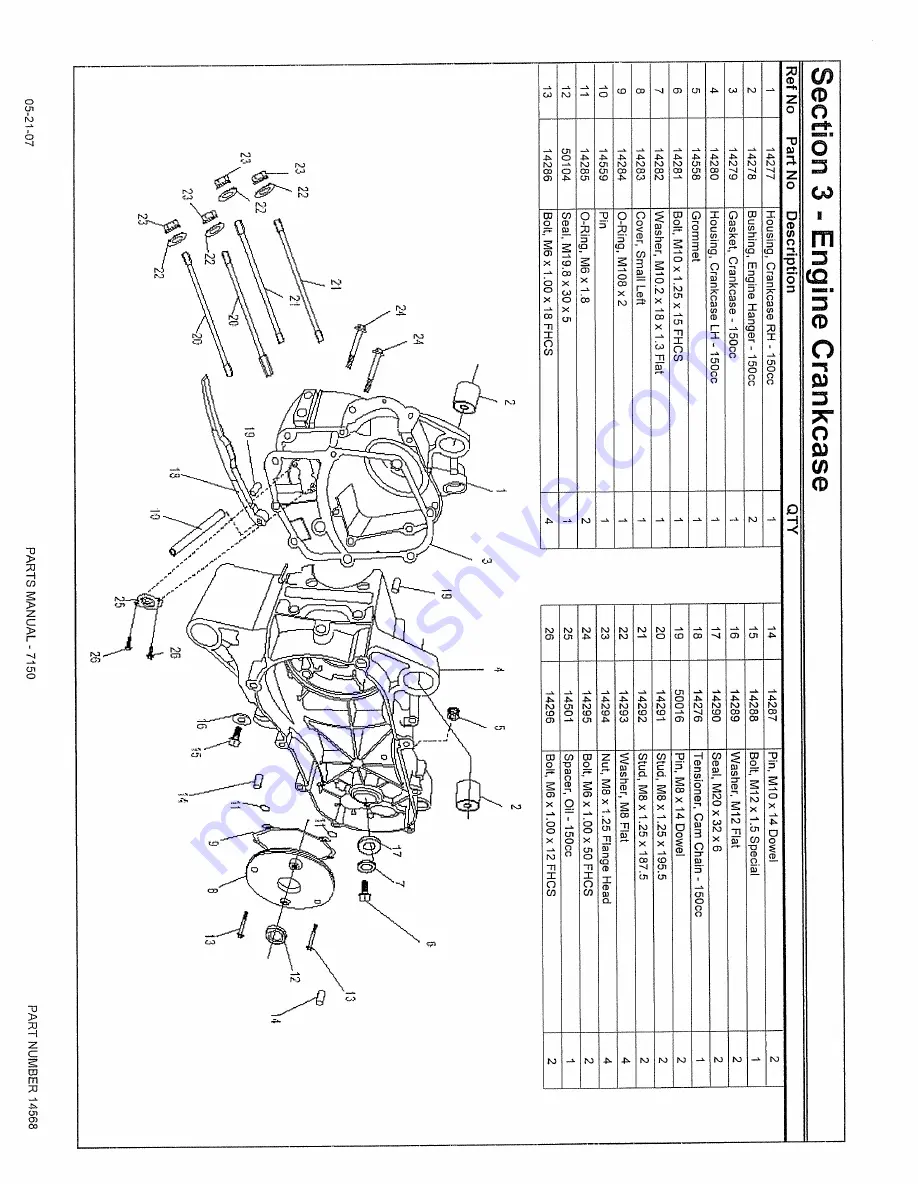 MANCO 7150 Owner'S/Operator'S Manual Download Page 35