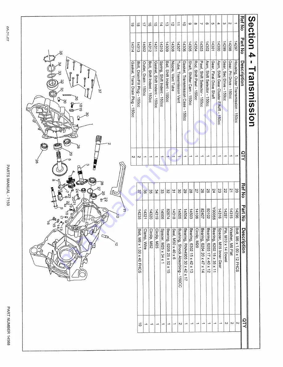 MANCO 7150 Owner'S/Operator'S Manual Download Page 36