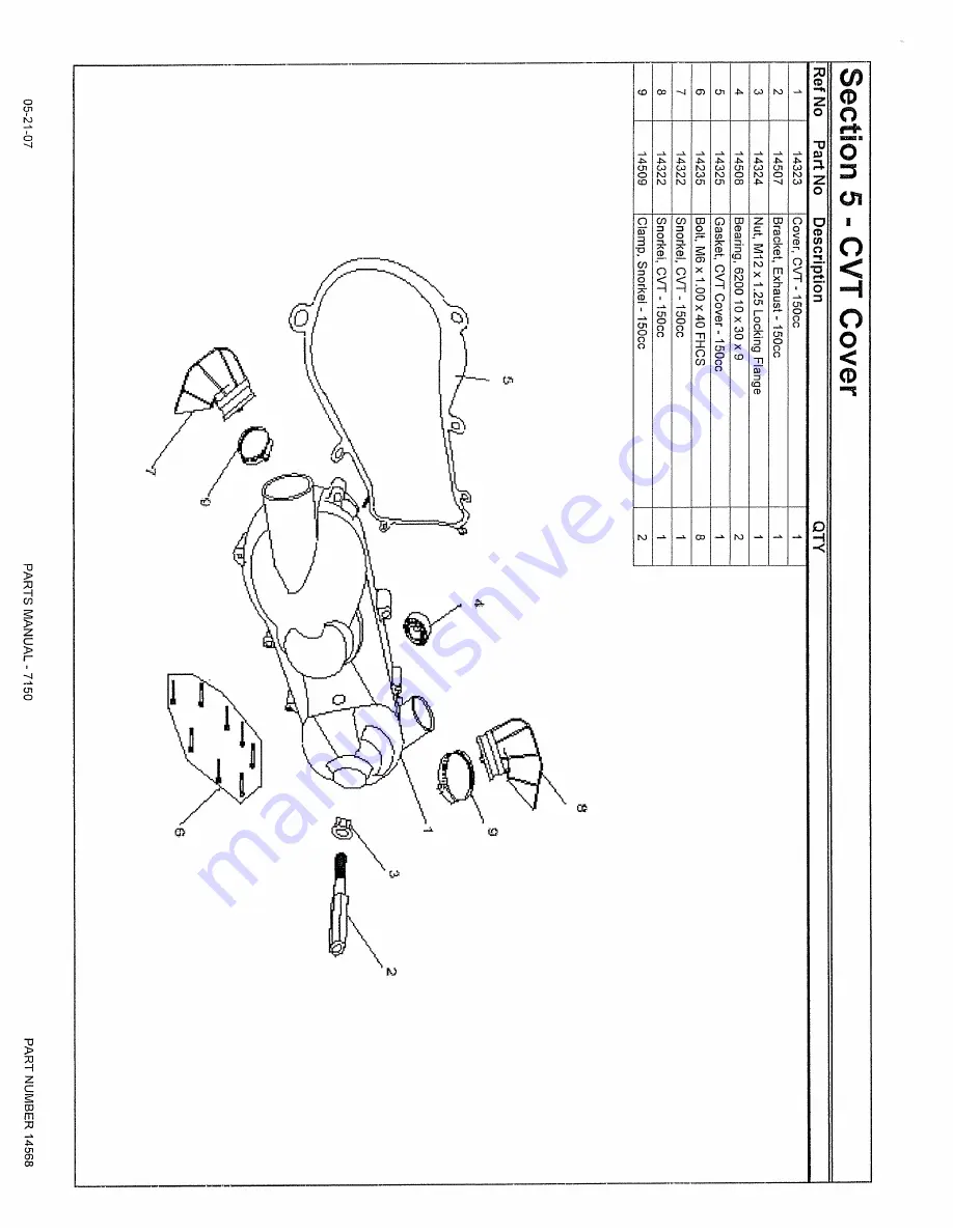 MANCO 7150 Owner'S/Operator'S Manual Download Page 37