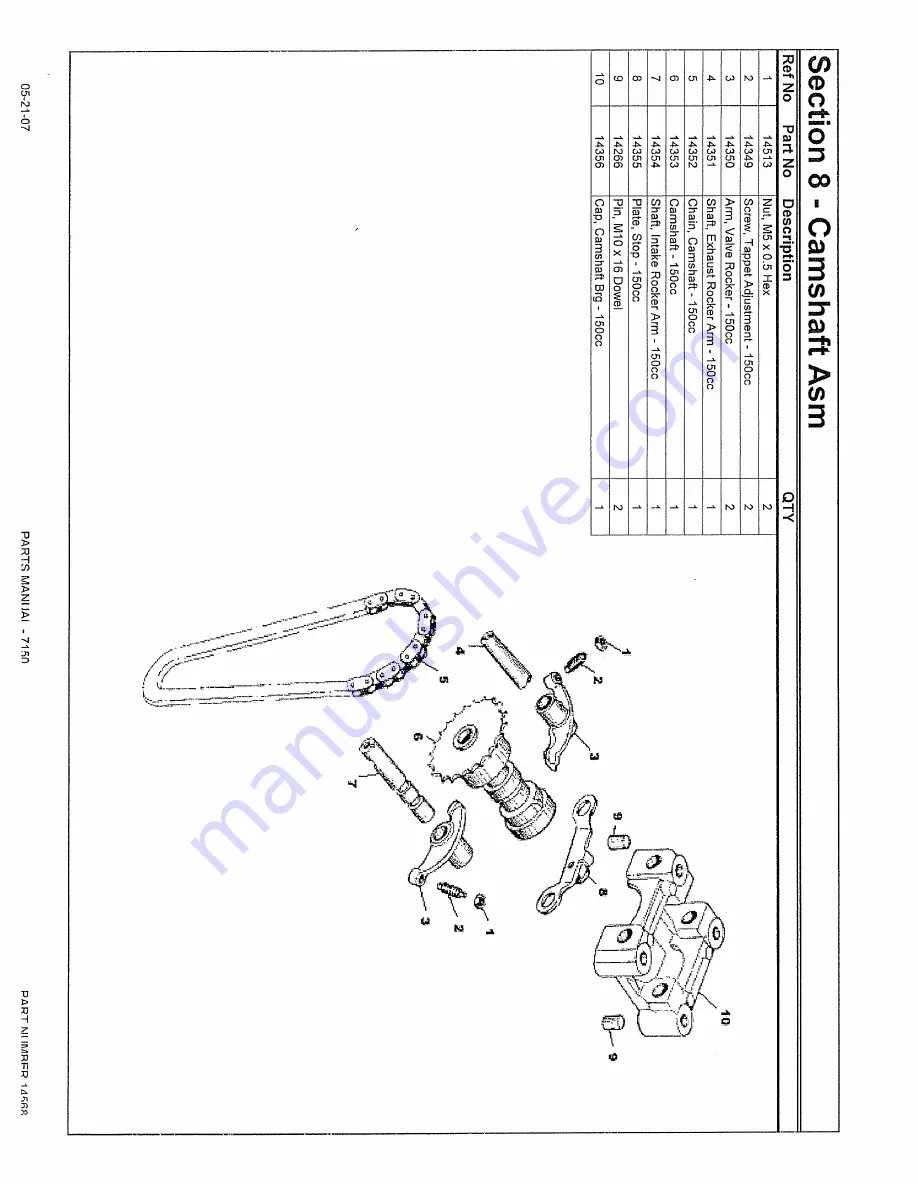 MANCO 7150 Owner'S/Operator'S Manual Download Page 40